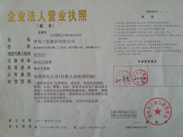 Business license